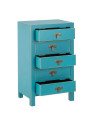 Chiffonnier bleu Yalong