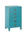 Chiffonnier bleu Yalong